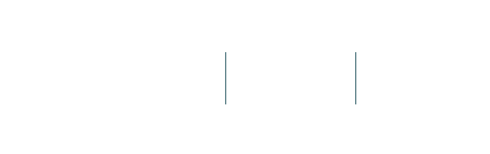 ESA BIC